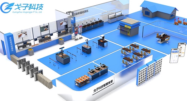 戈子智慧食堂消費系統(tǒng)有什么功能？