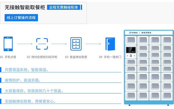 戈子科技智慧食堂方案賦能食堂商戶智能經(jīng)營，快速結(jié)算！