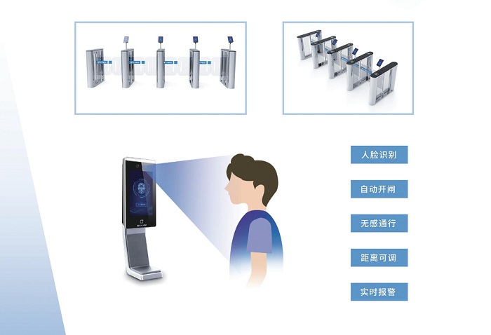 人臉識(shí)別在智慧校園門禁系統(tǒng)中的優(yōu)勢