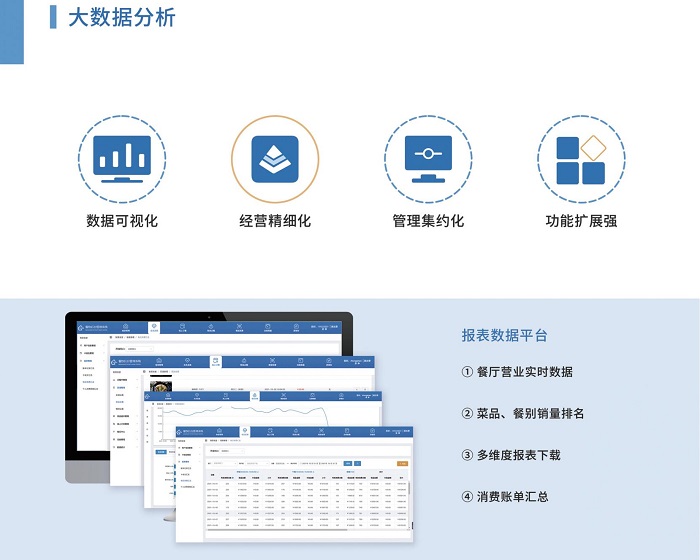 智能結(jié)算臺(tái)快速實(shí)現(xiàn)食堂效率化